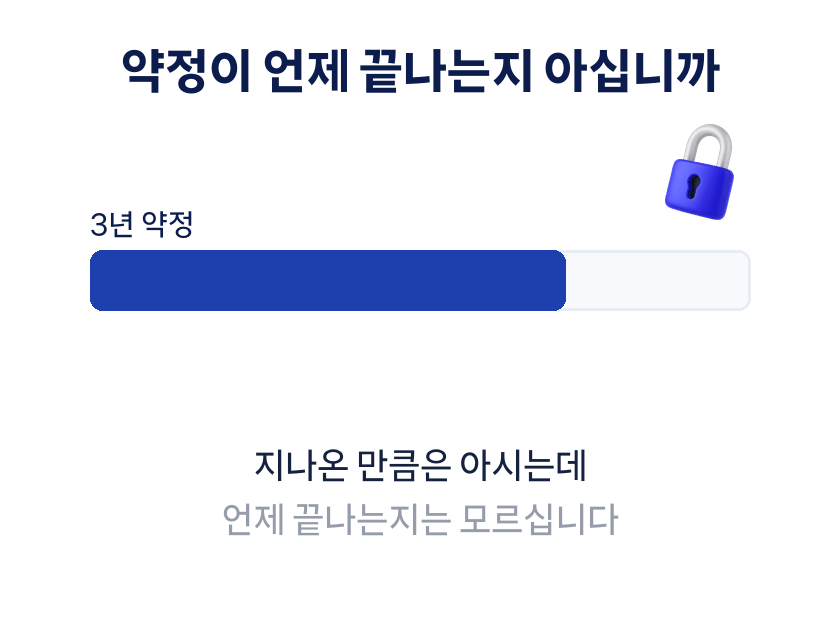 3년 약정이 끝나는 날을 지나면 묶인 것이 없어지는데 먼저 알려 주는 곳은 드물다는 그림