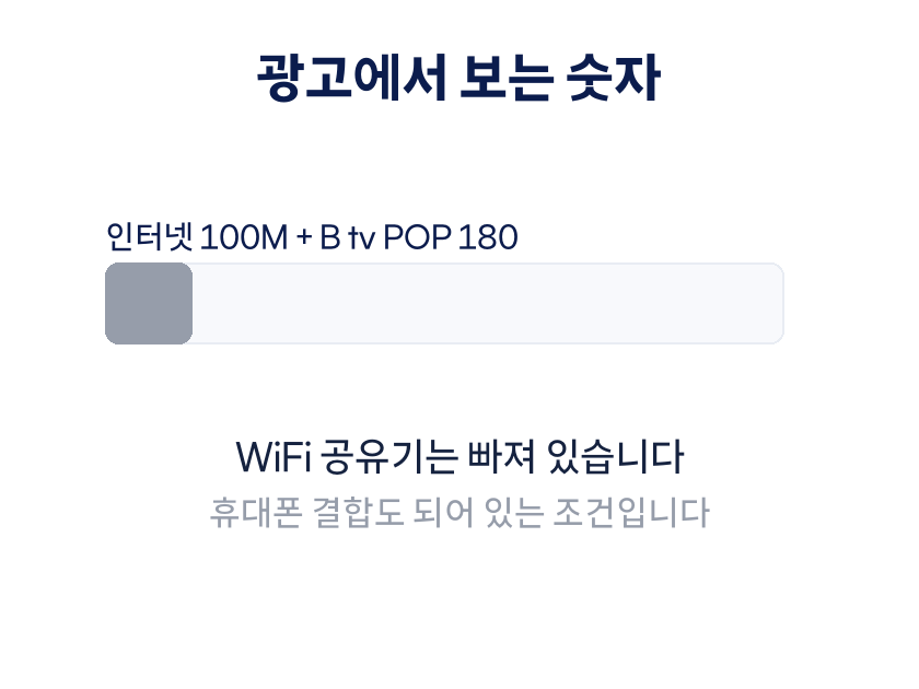 광고 금액 17,600원에 WiFi 공유기를 넣으면 19,800원, 휴대폰 결합이 없으면 23,100원이 되는 막대