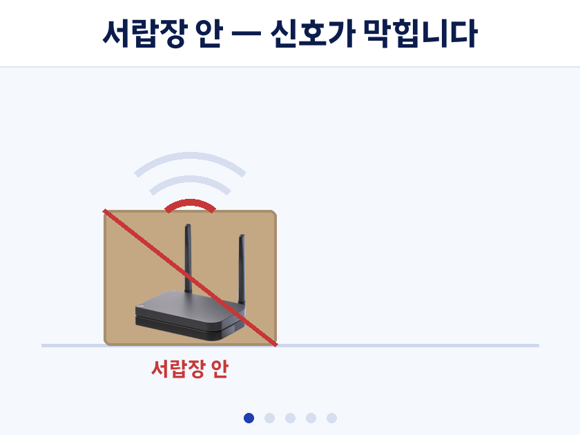 공유기를 서랍장 안에서 트인 선반 허리 높이 이상으로 옮기고 전자레인지와 떨어뜨리는 요령