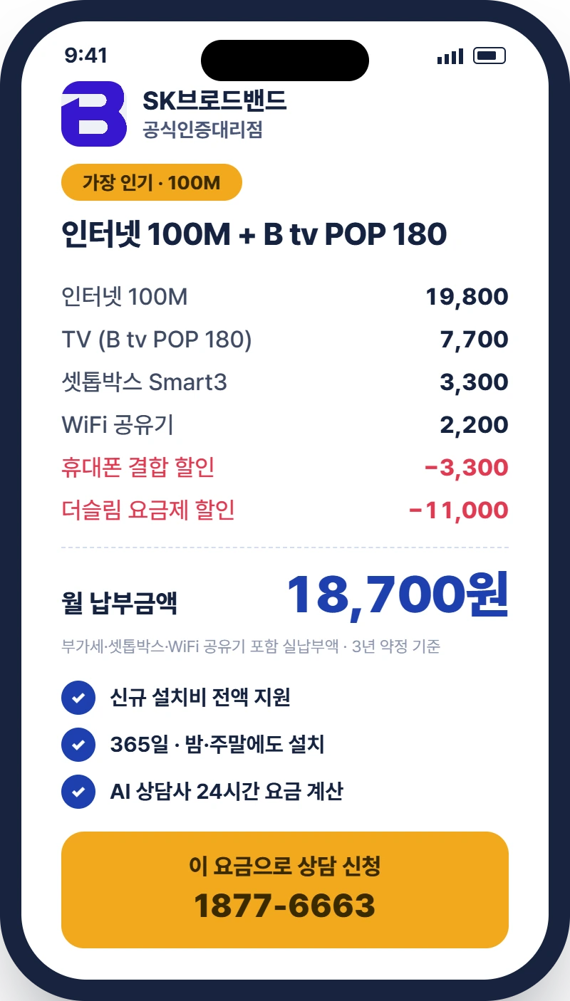 SK브로드밴드 B tv POP 인터넷 100M + POP180 결합 월 18,700원 (부가세·셋톱박스 Smart3·WiFi 공유기 포함, 3년 약정) 공식인증대리점 상담 1877-6663