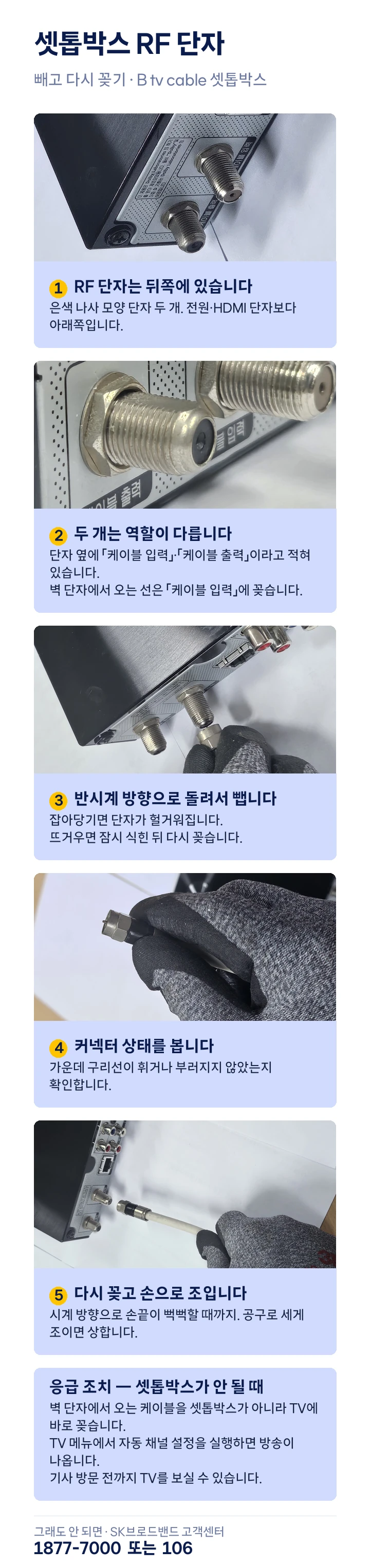 셋톱박스 뒤쪽 RF 단자 위치와 케이블을 돌려서 빼고 다시 꽂는 5단계, 셋톱박스가 안 될 때 케이블을 TV에 바로 연결하는 응급 조치